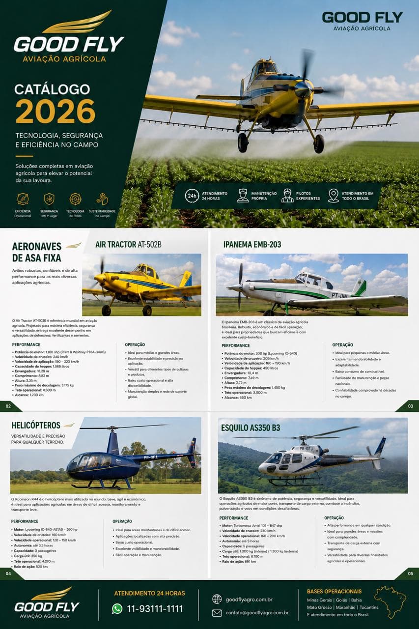 Aeronave agrícola em operação sobre plantação